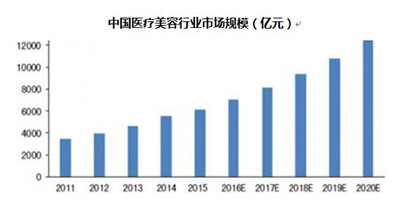 祥昀企业深圳注册公司转让 祥昀企业深圳注册公司转让
